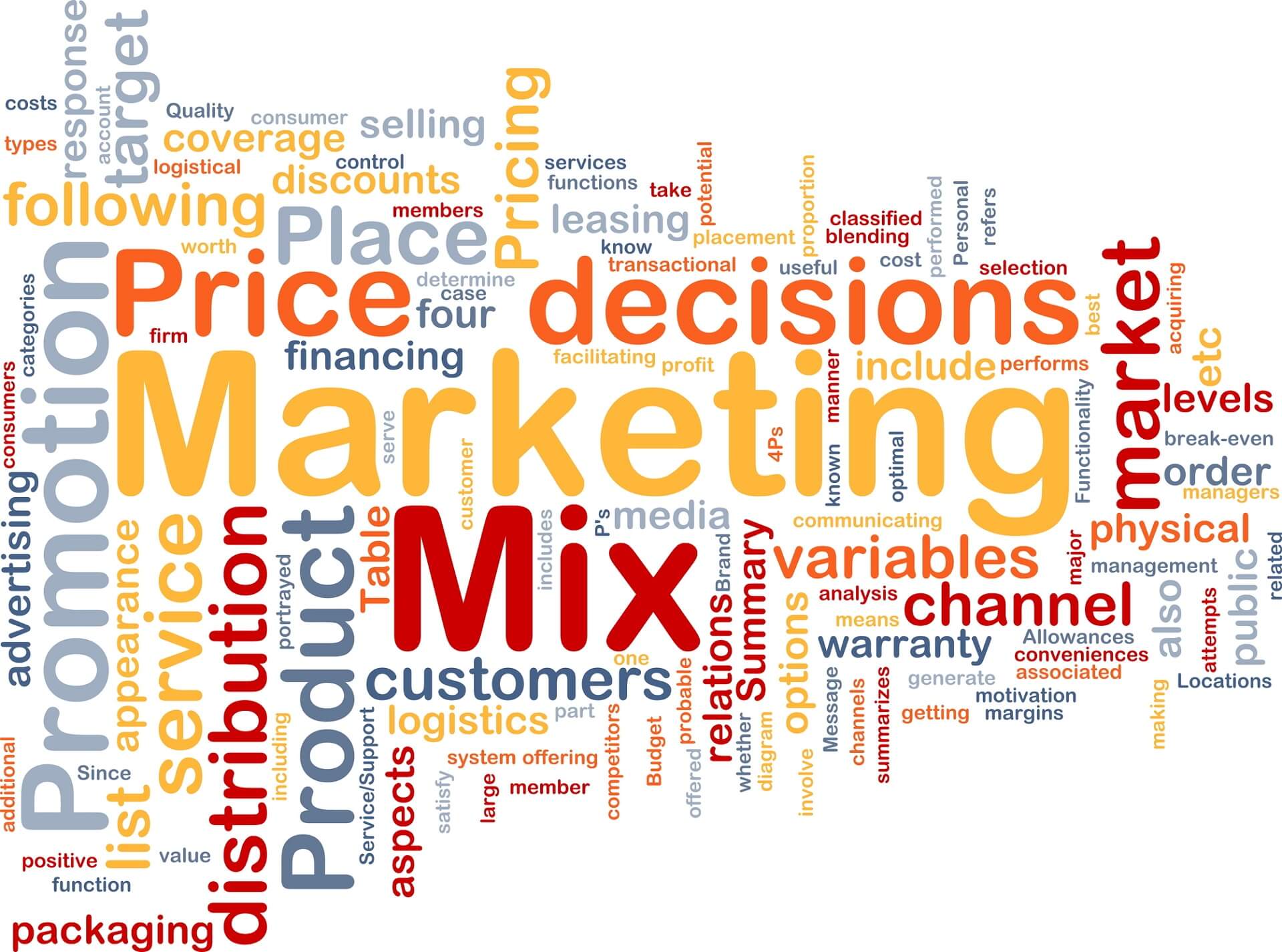 Define Extended Marketing Mix